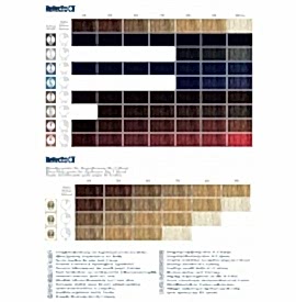 Refectocil - 2.1 - Vopsea gene - sprancene - albastru inchis